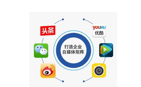 白酒銷售模式變革 借力網(wǎng)絡(luò)平臺，驅(qū)動營銷增長