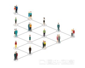 互聯網市場紅海下，如何借助網絡營銷實現行業壟斷