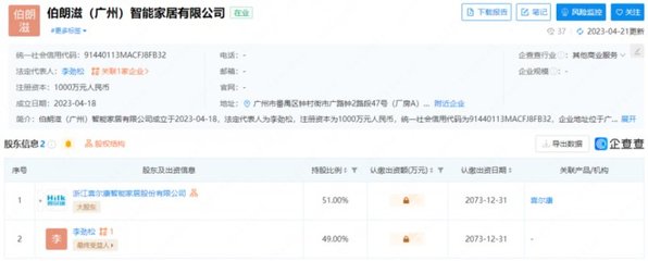 喜爾康控股投資成立智能衛浴公司，加速布局智慧家居新賽道