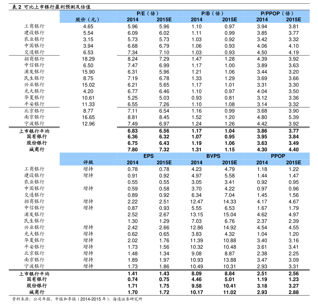 歐琳科技2025年第三次臨時股東大會決議公告 聚焦廚具衛具業務發展